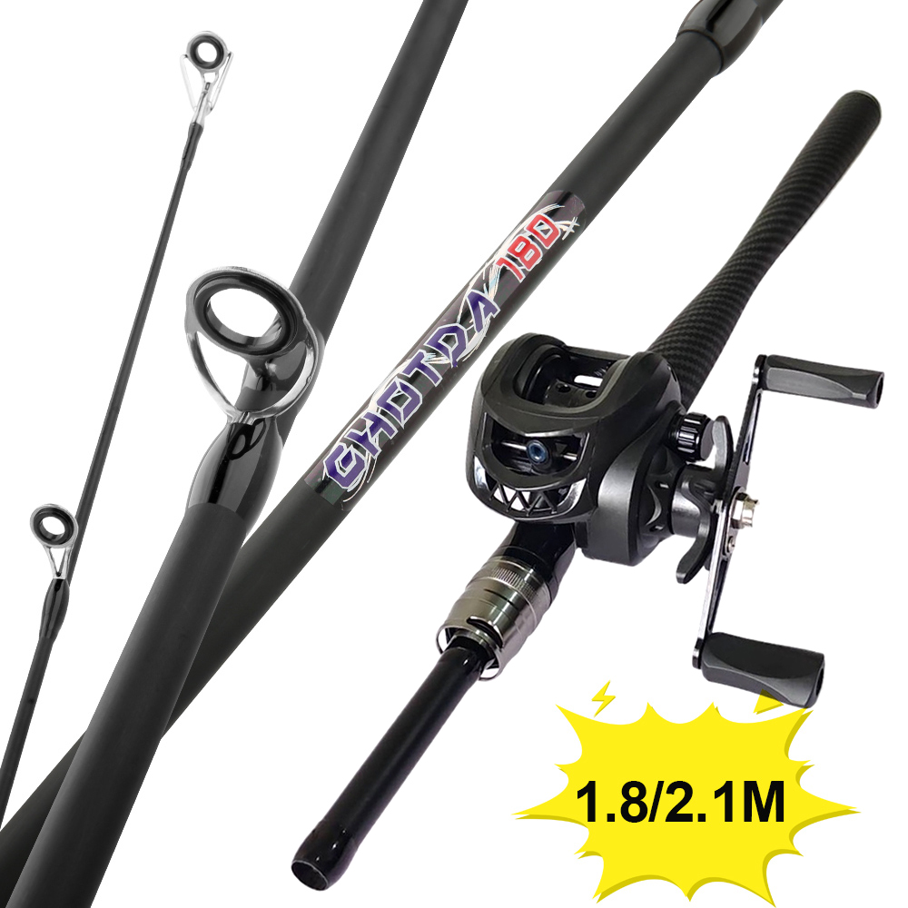 Spincast Reel - Set Pancing Umpan, Joran dan Reel,