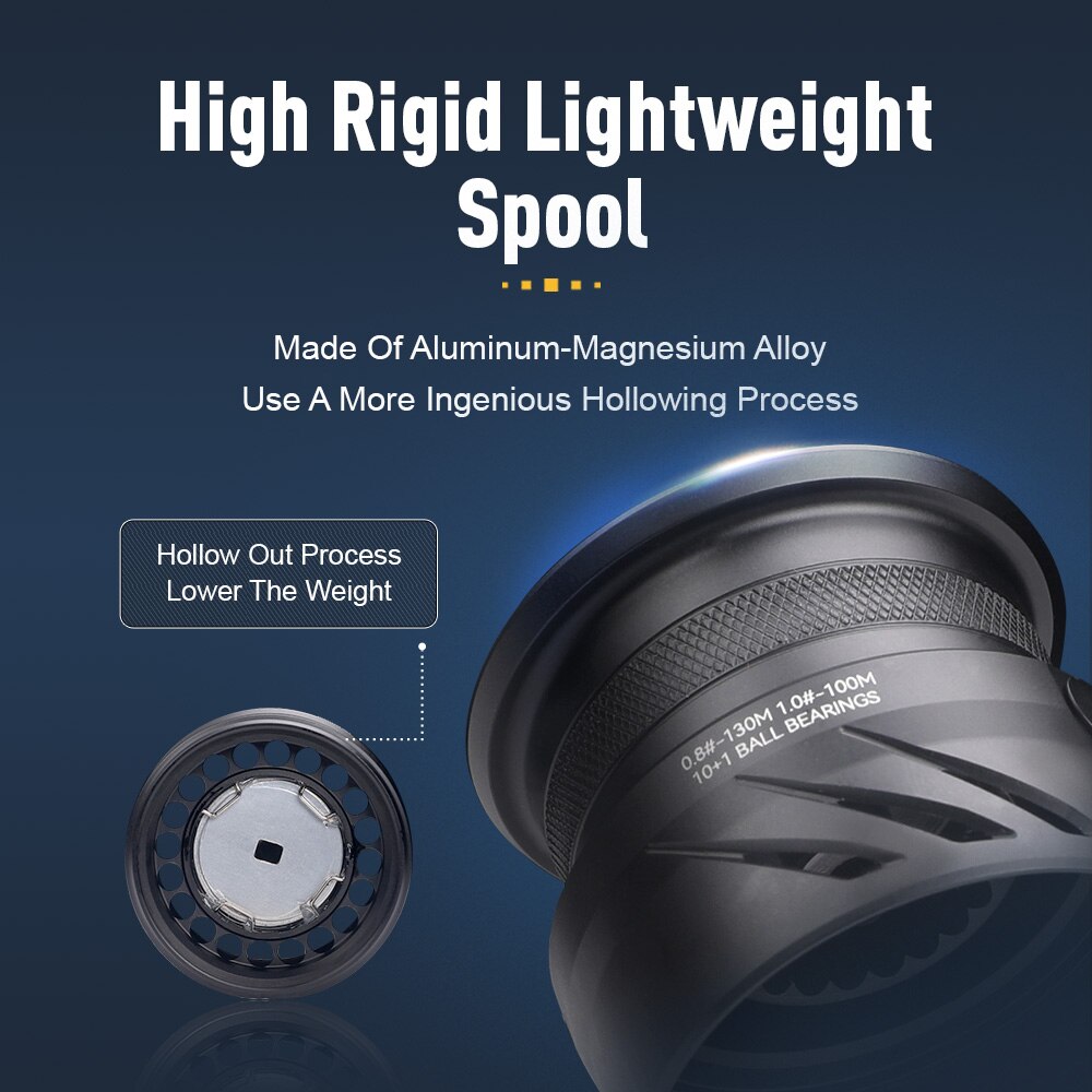 Kingdom Tegmen gulungan pancin - Reel Drag Knob ulasan dan harga
