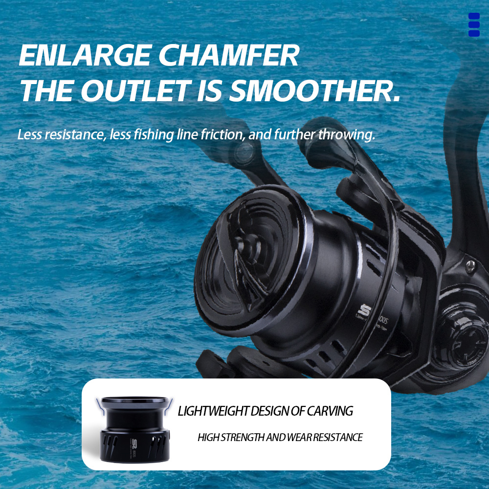 FISHINGFANS 800S 1000S 1500S 2 - Reel Drag Knob ulasan dan harga