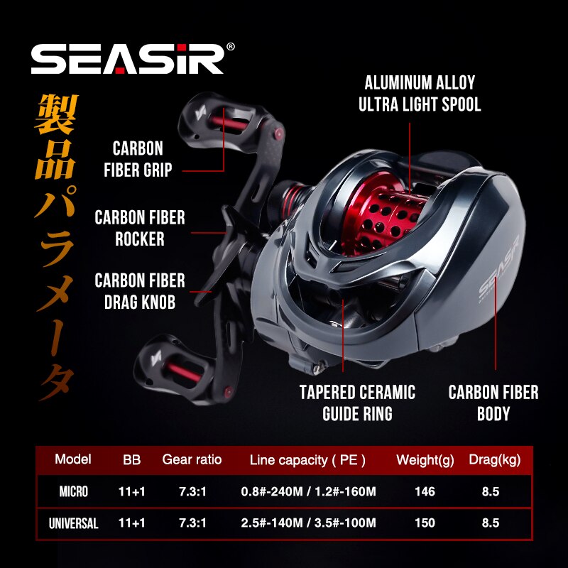 Seasir Mansory gulungan pancin - Ice Fishing Reel ulasan dan harga