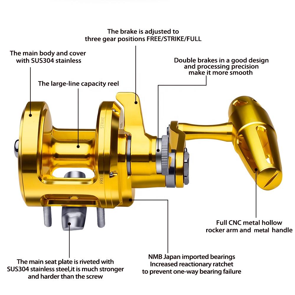 Reel Trolling PRO BEROS 5.7:1  - Reel Handle ulasan dan harga