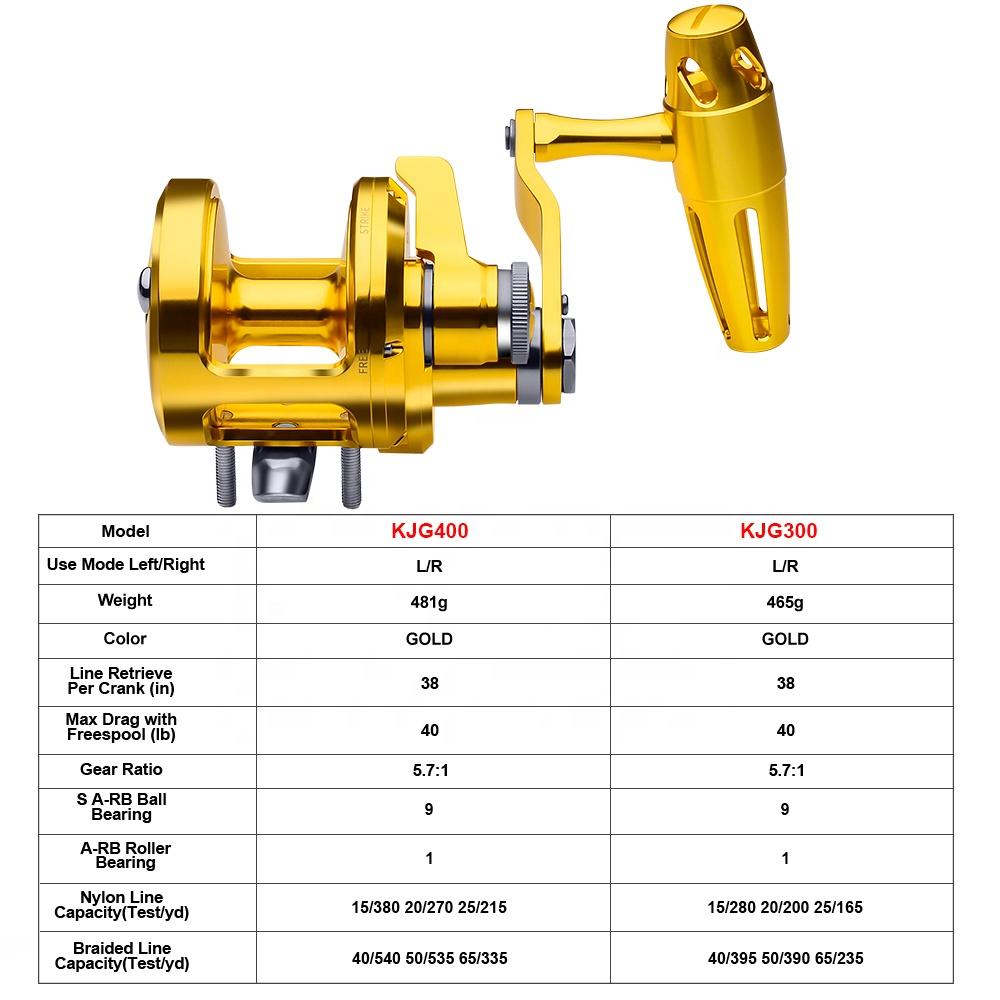 Reel Trolling PRO BEROS 5.7:1  - Reel Handle ulasan dan harga