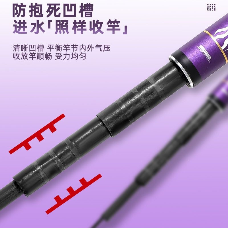 Joran Pancing Serat Karbon Tel - Ice Fishing Reel ulasan dan harga