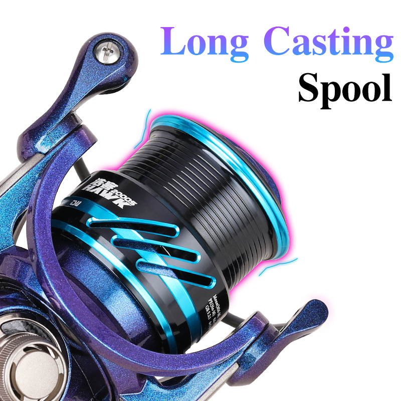 Reel Pancing TSURINOYA HAWK 20 - Ice Fishing Reel ulasan dan harga