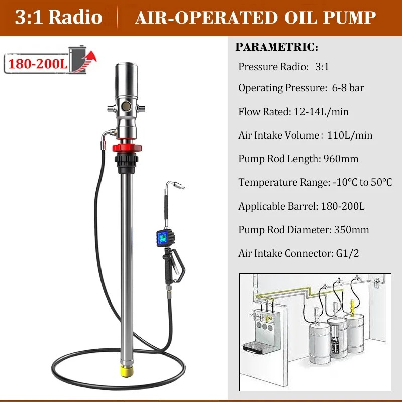 Sistem Pengisian Oli Mobile, P - Reel Oil ulasan dan harga