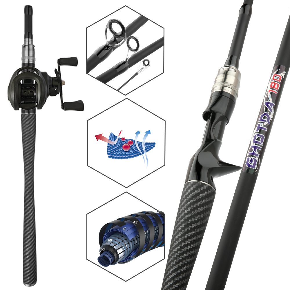 Set Pancing Umpan, Joran dan R - Spincast Reel ulasan dan harga