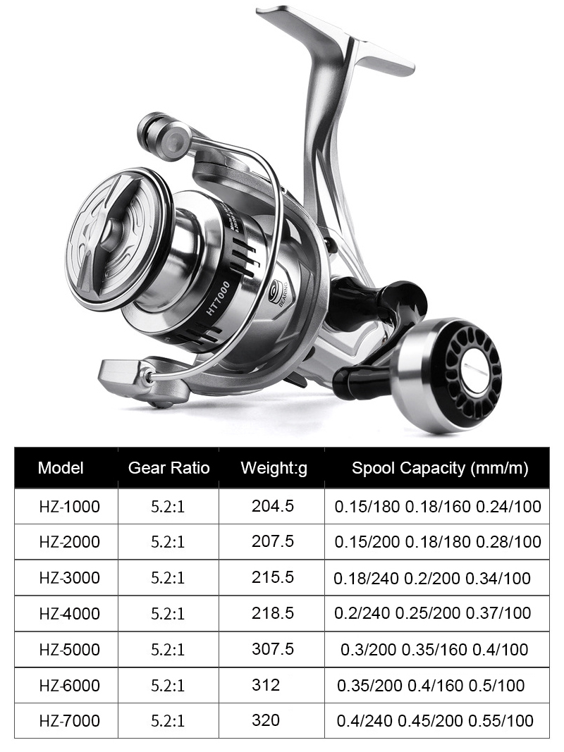 Reel Pancing Perak Putar Ultra - Reel Drag Knob ulasan dan harga