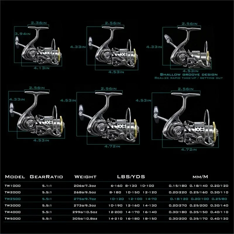 Okuma Reel Pancing Logam Anti  - Reel Drag Knob ulasan dan harga