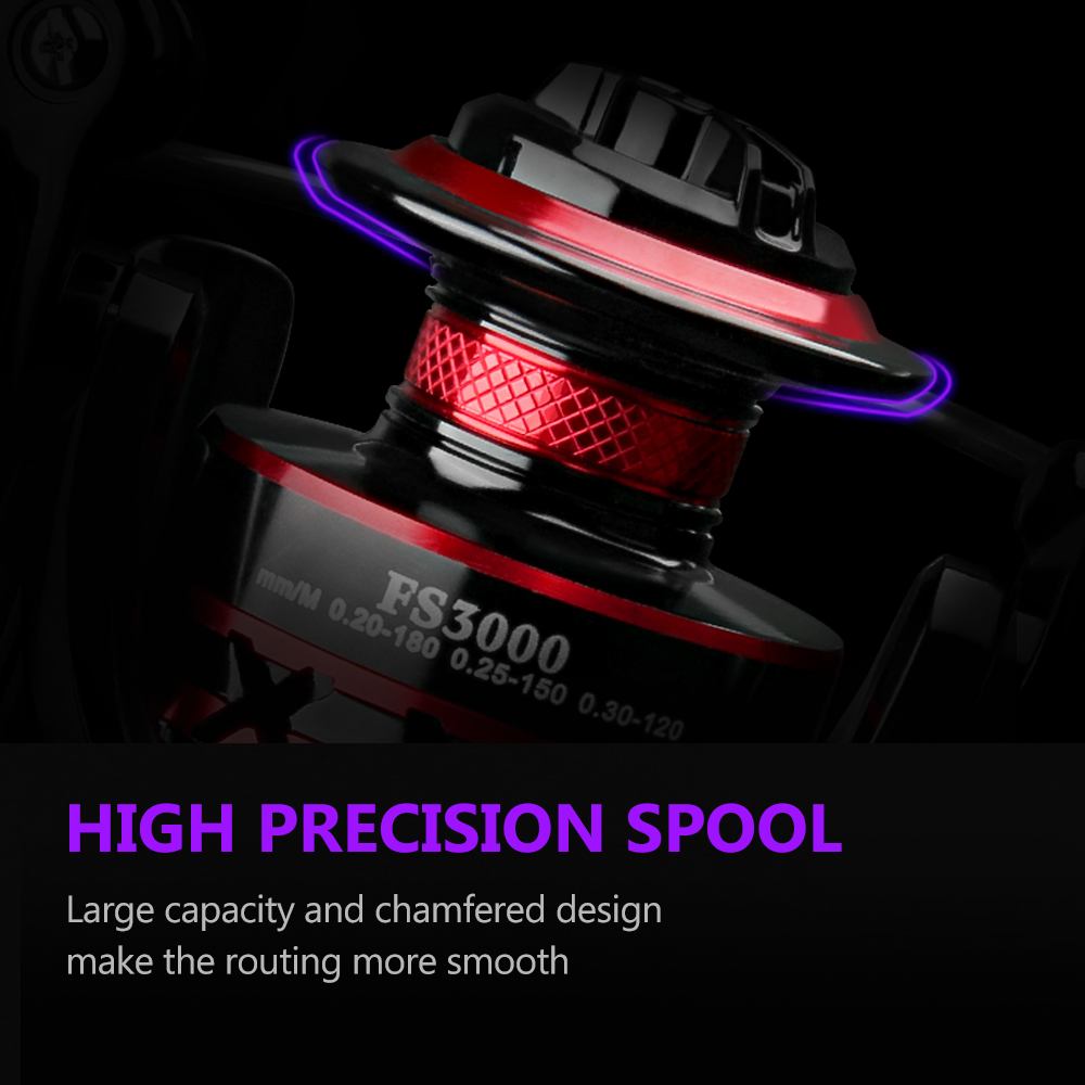 DEUKIO penggulung senar pancin - Ice Fishing Reel ulasan dan harga