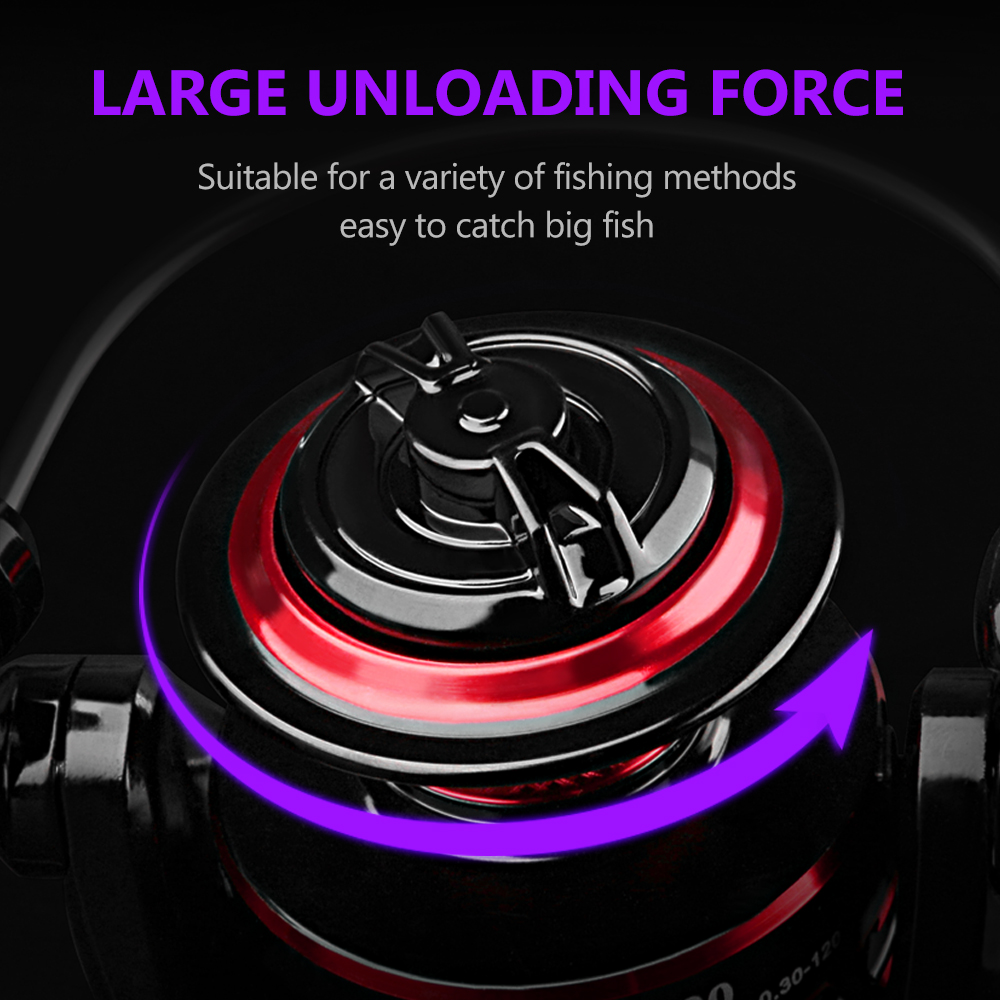 DEUKIO penggulung senar pancin - Ice Fishing Reel ulasan dan harga
