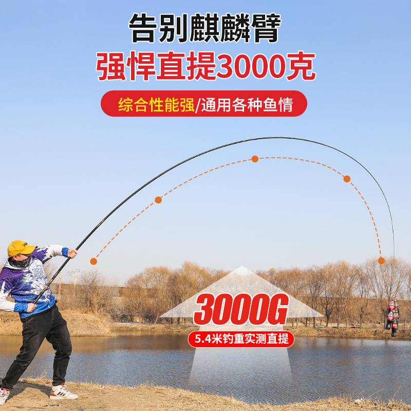Joran Pancing Karbon Teleskopi - Ice Fishing Reel ulasan dan harga