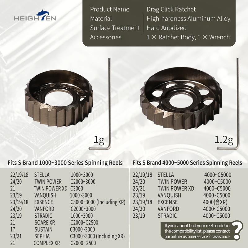 Tarik klik Ratchet khusus untu - Reel Drag Knob ulasan dan harga